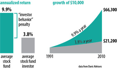 Why Has Estee Lauder's Revenue Grown 3x More Than That Of L'Oreal Over The  Past 5 Years?