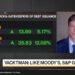Brian Yacktman discusses boring but dominant businesses that have been left behind, with Bloomberg