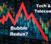 2024 Q4 Investment Letter (Tech & Telecom Bubble Redux?)